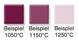 Farbstabiles Pigment Magenta, 602a