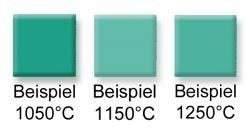 Farbstabiles Pigment mintgrün, 4826