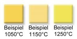 Farbstabiles Pigment gelb, 407