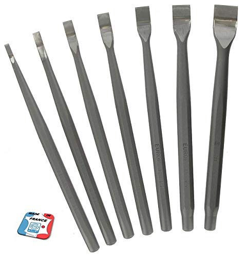 Chisel made of hard metal, width 4 to 20 mm (15 mm wide).