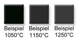 Farbstabiles Pigment schwarz, 111
