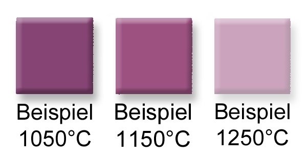 Farbstabiles Pigmentviolett, 648